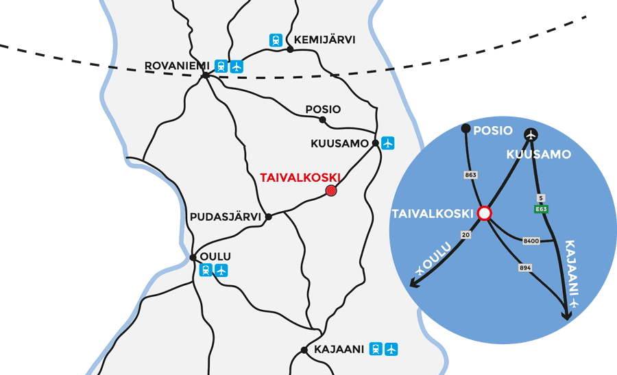 Sijainti