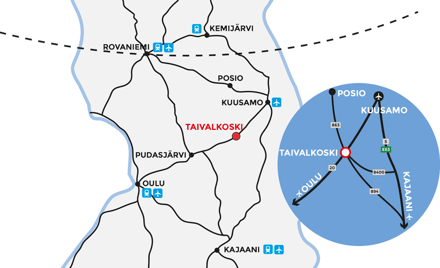 Sijainti